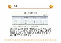 [사회복지정책론] 노인복지정책 및 노인장기요양보험-8
