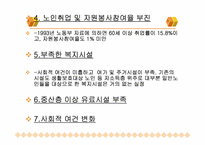 [사회복지정책론] 노인복지정책 및 노인장기요양보험-9