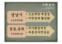 [정책집행론] 제2의 롯데월드(Pressman&Wildavsky의 사례연구와 비교)-10