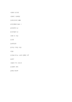[읽기와쓰기] 영화 구르믈 버서난 달처럼 작품 분석-8