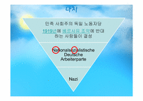 [서양문학의이해] 독일문학-2