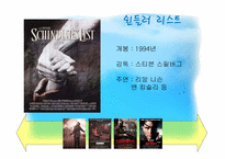 [서양문학의이해] 독일문학-9
