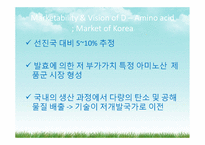 [식품학] D 아미노산의 양면성-17