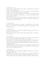 [노동법] 임금의 이해-3