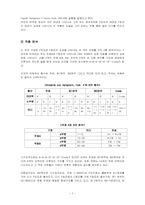 [연주와비평] Haydn Variations f-minor Hob 17-6 곡 연구(연주에대한 비평)-7