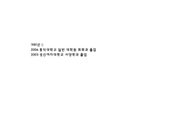 [현대미술]김혜나 작가의 작품세계-2