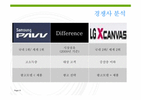 [스포츠마케팅] LG XCANVAS 광고분석-9