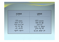 [서양미술사] 낭만주의-2