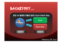 [재즈의역사] 재즈 전문가와 함께 한 50년대 하드밥 재즈-3