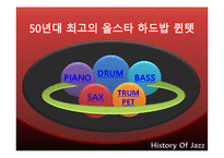 [재즈의역사] 재즈 전문가와 함께 한 50년대 하드밥 재즈-4