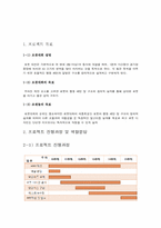 [창의적공학설계] Battle Robot 설계-3