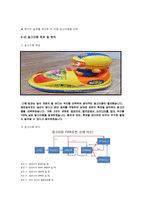 [창의적공학설계] Battle Robot 설계-5
