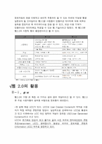 [인터넷개론] 웹 2.0의 개념과 활용-4