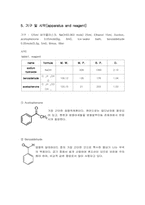[유기화학실험] Preparation of Benzalacetophenone-7