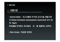[기술혁신관리] Given Imaging社의 인체내부 촬영용 카메라 알약-4