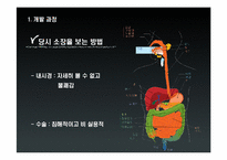 [기술혁신관리] Given Imaging社의 인체내부 촬영용 카메라 알약-5