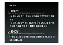 [기술혁신관리] Given Imaging社의 인체내부 촬영용 카메라 알약-12