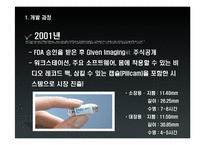 [기술혁신관리] Given Imaging社의 인체내부 촬영용 카메라 알약-13