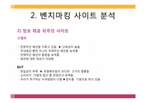 [웹기획과제작] Clo-ch 제작 기획-6