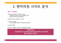 [웹기획과제작] Clo-ch 제작 기획-7