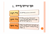 [멀티미디어제작] 모바일 인터넷의 내면(환경과 이용자를 중심으로)-4