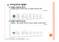 [멀티미디어제작] 모바일 인터넷의 내면(환경과 이용자를 중심으로)-9