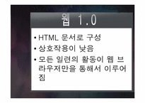 [인터넷개론] 웹 2.0의 개념과 활용-5