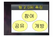 [인터넷개론] 웹 2.0의 개념과 활용-9