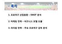 [창의적문제해결] 스포츠 산업(프로야구 구단)에대한 비즈니스 모델 분석-2