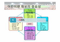 [창의적문제해결] 스포츠 산업(프로야구 구단)에대한 비즈니스 모델 분석-16