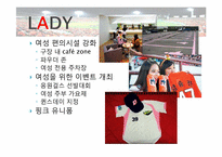 [창의적문제해결] 스포츠 산업(프로야구 구단)에대한 비즈니스 모델 분석-19