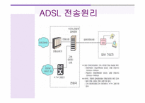 [인터넷유틸리티] ADSL(비대칭 디지털 가입자 회선)의 이해-6