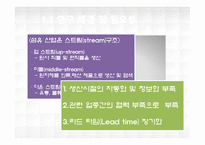 [유기신소재공학] 의류의 생산과 유통과정(SCM)상에 RFID도입에 따른 문제점과 해결방안-3