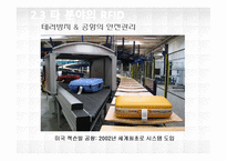 [유기신소재공학] 의류의 생산과 유통과정(SCM)상에 RFID도입에 따른 문제점과 해결방안-20