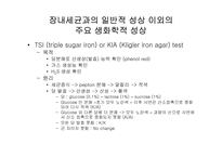 [임상화학] 장내세균의 동정 개요-10