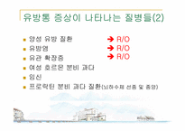 [의학과] 무월경과 유방통-12
