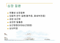[의학과] 전흉부흉통와 배부흉통-5