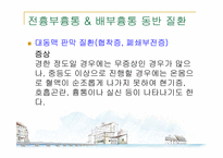 [의학과] 전흉부흉통와 배부흉통-16