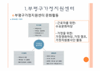 [성인상담] 성인상담 클리닉 소개-5