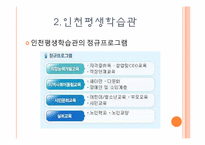 [성인상담] 성인상담 클리닉 소개-10