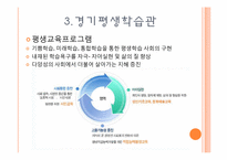 [성인상담] 성인상담 클리닉 소개-16