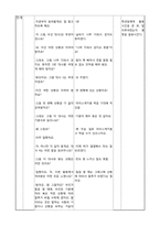 [교육공학] 국어과 교수학습 과정안(상황과 기분에 따은 인물의 말투 변화와 표현)-3