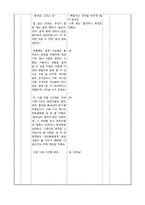 [교육공학] 국어과 교수학습 과정안(상황과 기분에 따은 인물의 말투 변화와 표현)-7
