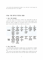 [교육심리학] 수업에서의 교육심리 이론 적용-10
