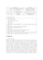 [교육심리] 라이겔루스의 정교화이론-6