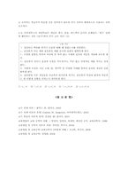 [교육심리] 라이겔루스의 정교화이론-12