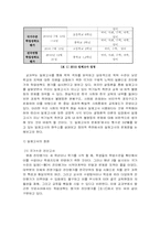 [교육학개론] 일제고사의 문제점과 우리교육의 발전 방향-5