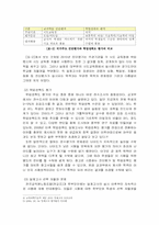 [교육학개론] 일제고사의 문제점과 우리교육의 발전 방향-6