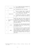 [교육방법및교육공학] 교수매체 개발(20대 여성을 위한 성교육)-8
