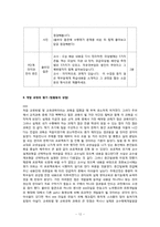 [교육방법및교육공학] 교수매체 개발(20대 여성을 위한 성교육)-14